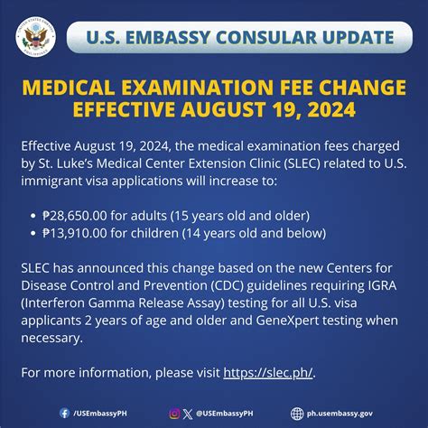 Medical Examination Fee Change Effective August 19, 2024.